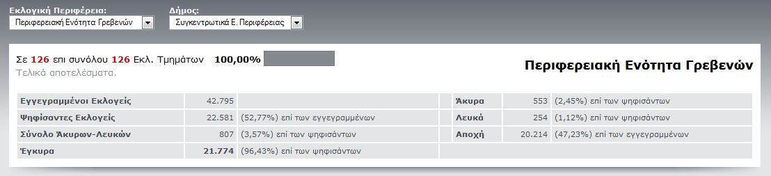 ευρωεκλογές 2014 new