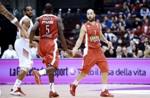 ευρωλιγκα - ολυμπιακος