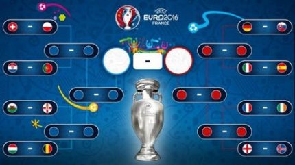 euro 16 new