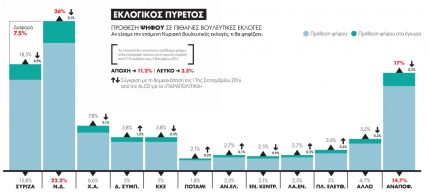 graph1