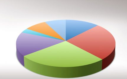 poll3-medium